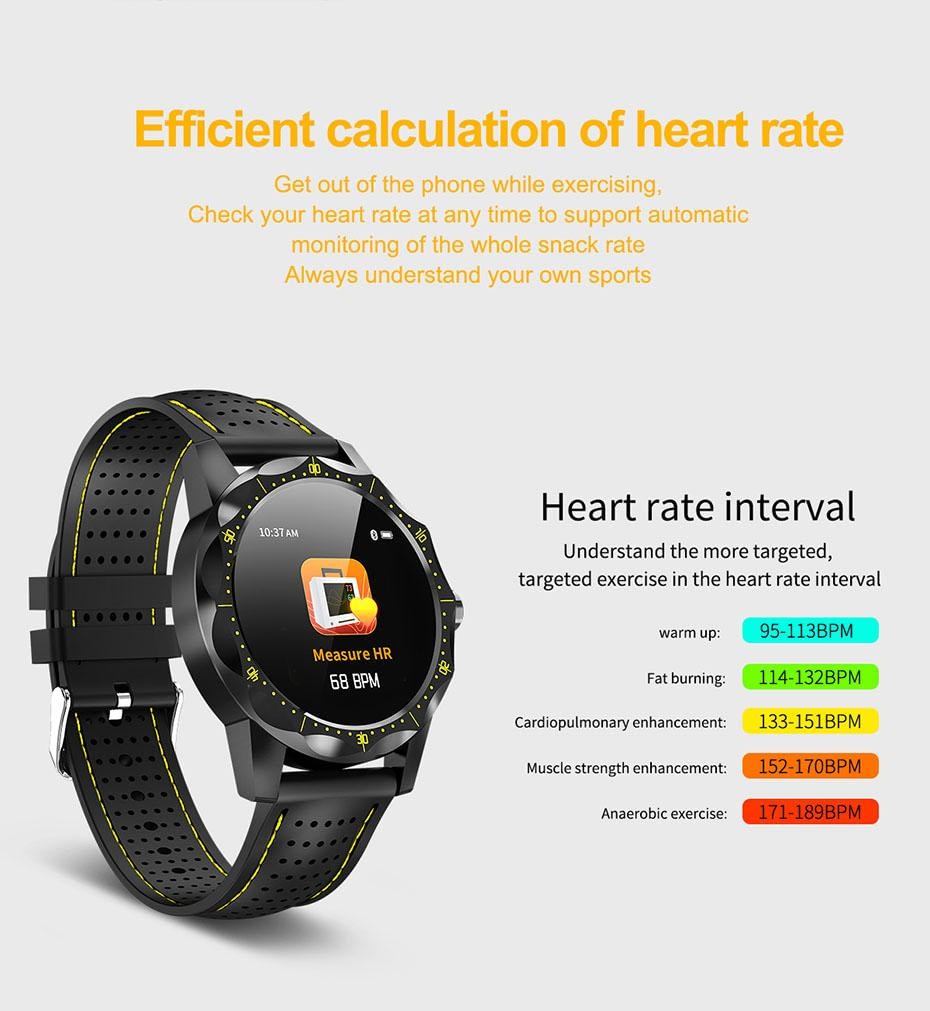 smartwatch sky 1
